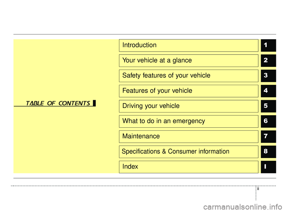 KIA FORTE 2019  Owners Manual ii
table of contents
1
2
3
4
5
6
7
8I
Introduction
Your vehicle at a glance
Safety features of your vehicle
Features of your vehicle
Driving your vehicle
What to do in an emergency
Maintenance
Specifi