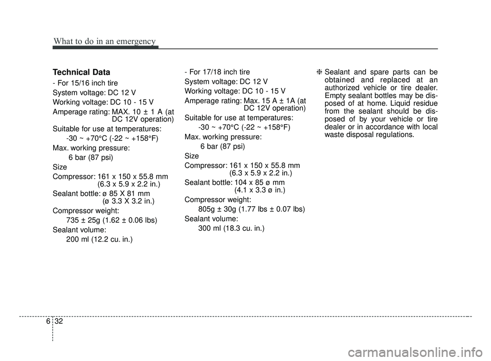 KIA FORTE 2019 Owners Manual What to do in an emergency
32
6
Technical Data
- For 15/16 inch tire
System voltage: DC 12 V
Working voltage: DC 10 - 15 V
Amperage rating: MAX. 10 ± 1 A (at
DC 12V operation)
Suitable for use at tem KIA FORTE 2019 Owners Manual What to do in an emergency
32
6
Technical Data
- For 15/16 inch tire
System voltage: DC 12 V
Working voltage: DC 10 - 15 V
Amperage rating: MAX. 10 ± 1 A (at
DC 12V operation)
Suitable for use at tem