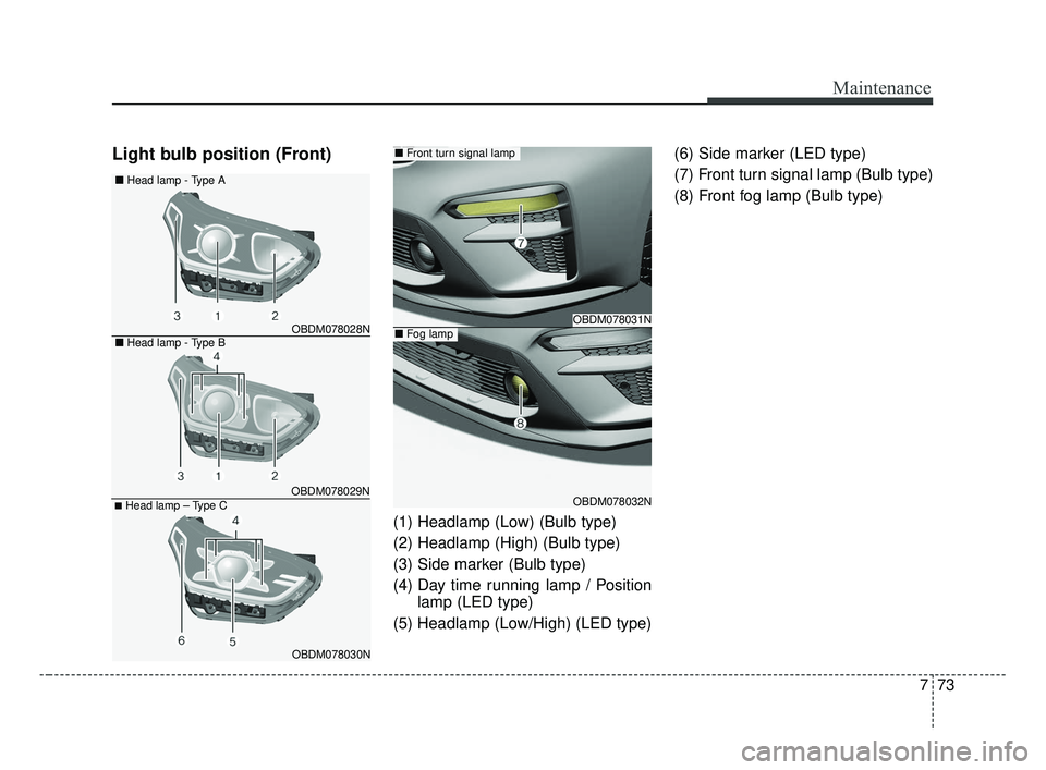 KIA FORTE 2019 Owners Manual 773
Maintenance
Light bulb position (Front)
(1) Headlamp (Low) (Bulb type)
(2) Headlamp (High) (Bulb type)
(3) Side marker (Bulb type)
(4) Day time running lamp / Positionlamp (LED type)
(5) Headlamp KIA FORTE 2019 Owners Manual 773
Maintenance
Light bulb position (Front)
(1) Headlamp (Low) (Bulb type)
(2) Headlamp (High) (Bulb type)
(3) Side marker (Bulb type)
(4) Day time running lamp / Positionlamp (LED type)
(5) Headlamp