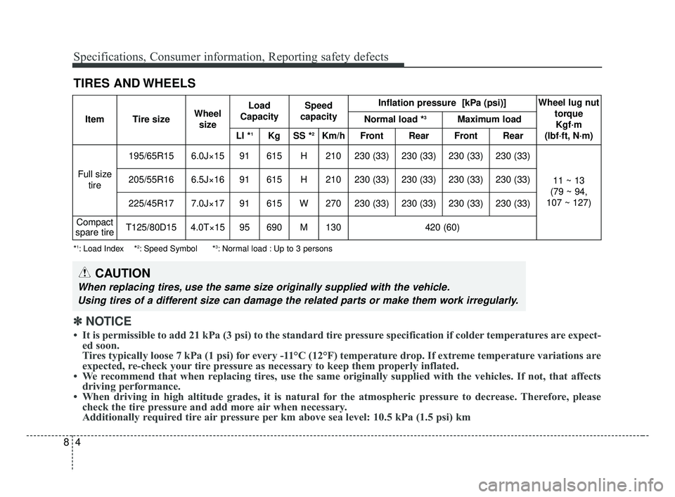 KIA FORTE 2019 Owners Manual Specifications, Consumer information, Reporting safety defects
48
TIRES AND WHEELS
*1: Load Index *2: Speed Symbol *3: Normal load : Up to 3 persons
CAUTION
When replacing tires, use the same size ori KIA FORTE 2019 Owners Manual Specifications, Consumer information, Reporting safety defects
48
TIRES AND WHEELS
*1: Load Index *2: Speed Symbol *3: Normal load : Up to 3 persons
CAUTION
When replacing tires, use the same size ori