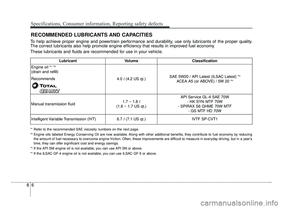 KIA FORTE 2019 Owners Manual Specifications, Consumer information, Reporting safety defects
68
RECOMMENDED LUBRICANTS AND CAPACITIES
To help achieve proper engine and powertrain performance and durability, use only lubricants of KIA FORTE 2019 Owners Manual Specifications, Consumer information, Reporting safety defects
68
RECOMMENDED LUBRICANTS AND CAPACITIES
To help achieve proper engine and powertrain performance and durability, use only lubricants of