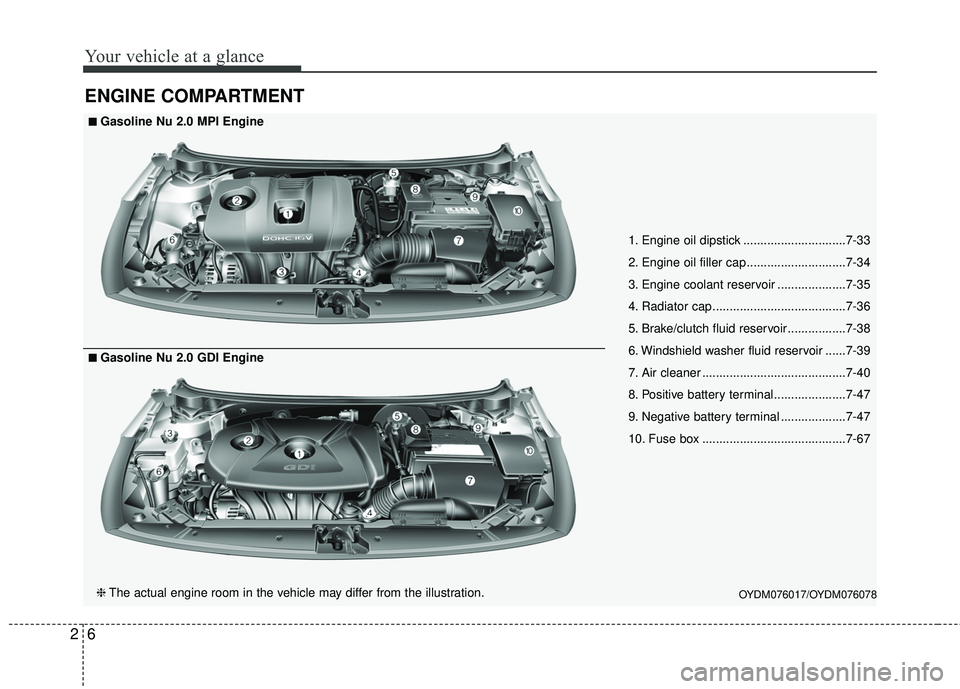 KIA FORTE 2018 User Guide Your vehicle at a glance
62
ENGINE COMPARTMENT
OYDM076017/OYDM076078
■ ■Gasoline Nu 2.0 MPI Engine
❈ The actual engine room in the vehicle may differ from the illustration.
■ ■Gasoline Nu 2. KIA FORTE 2018 User Guide Your vehicle at a glance
62
ENGINE COMPARTMENT
OYDM076017/OYDM076078
■ ■Gasoline Nu 2.0 MPI Engine
❈ The actual engine room in the vehicle may differ from the illustration.
■ ■Gasoline Nu 2.