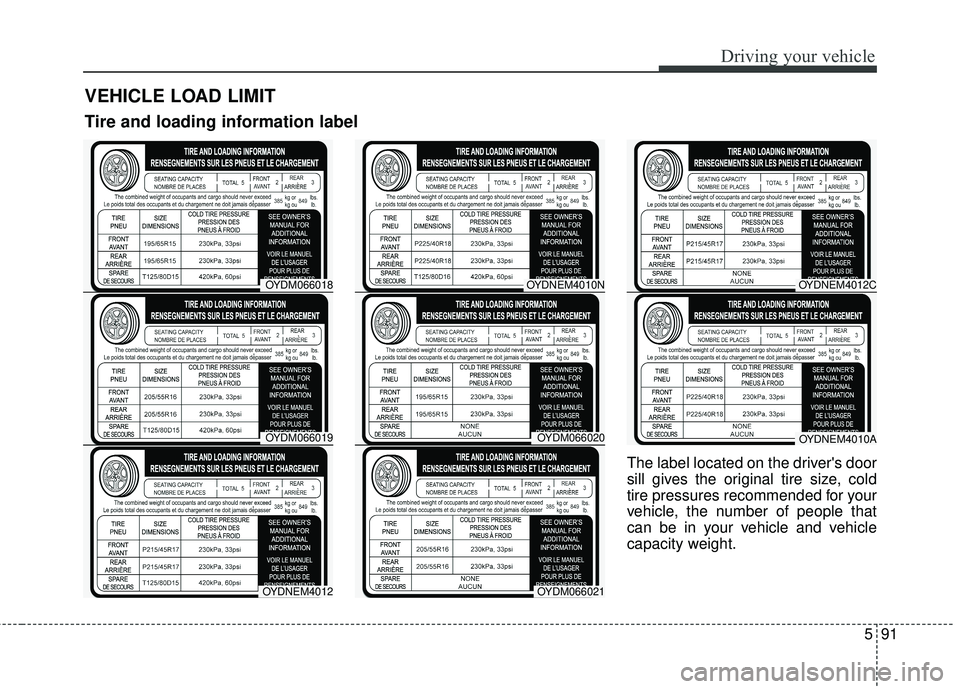 KIA FORTE 2018 Owners Manual 591
Driving your vehicle
The label located on the drivers door
sill gives the original tire size, cold
tire pressures recommended for your
vehicle, the number of people that
can be in your vehicle an KIA FORTE 2018 Owners Manual 591
Driving your vehicle
The label located on the drivers door
sill gives the original tire size, cold
tire pressures recommended for your
vehicle, the number of people that
can be in your vehicle an
