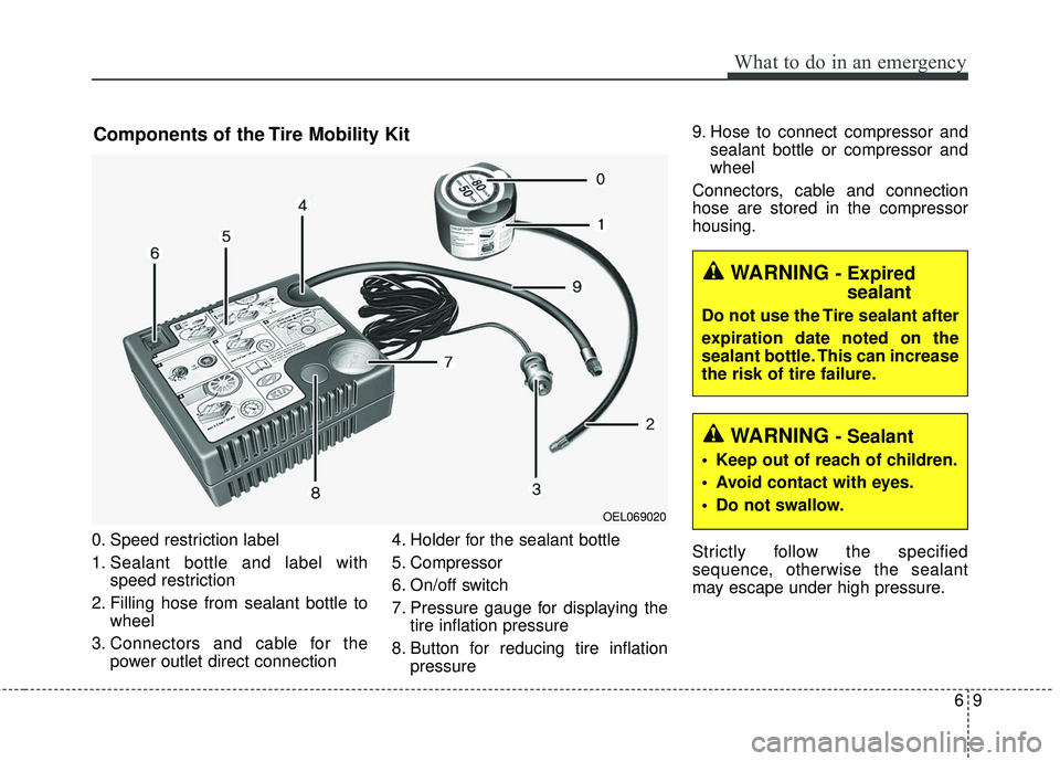 KIA FORTE 2018  Owners Manual 69
What to do in an emergency
0. Speed restriction label
1. Sealant bottle and label withspeed restriction
2. Filling hose from sealant bottle to wheel
3. Connectors and cable for the power outlet dir