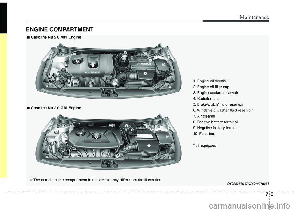 KIA FORTE 2018  Owners Manual 73
Maintenance
ENGINE COMPARTMENT 
OYDM076017/OYDM076078
■ ■Gasoline Nu 2.0 MPI Engine
❈ The actual engine compartment in the vehicle may differ from the illustration.
■ ■Gasoline Nu 2.0 GDI
