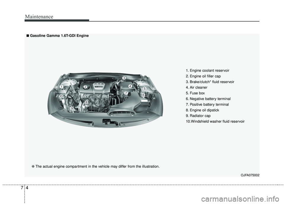 KIA FORTE 2018  Owners Manual Maintenance
47
OJFA075002
■ ■Gasoline Gamma 1.6T-GDI Engine❈ The actual engine compartment in the vehicle may differ from the illustration. 1. Engine coolant reservoir
2. Engine oil filler cap
3