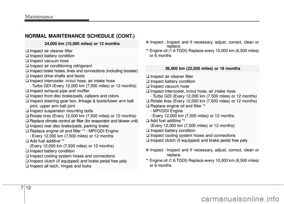 KIA FORTE 2018 Owners Manual Maintenance
12
7
24,000 km (15,000 miles) or 12 months
❑ Inspect air cleaner filter
❑ Inspect battery condition
❑ Inspect vacuum hose
❑ Inspect air conditioning refrigerant
❑ Inspect brake h KIA FORTE 2018 Owners Manual Maintenance
12
7
24,000 km (15,000 miles) or 12 months
❑ Inspect air cleaner filter
❑ Inspect battery condition
❑ Inspect vacuum hose
❑ Inspect air conditioning refrigerant
❑ Inspect brake h