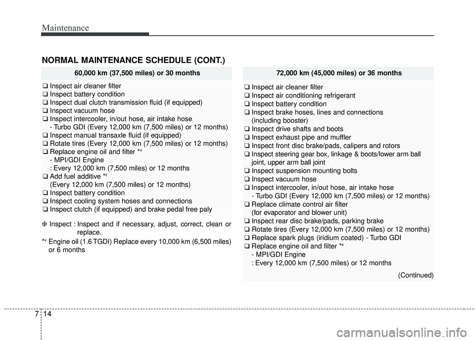 KIA FORTE 2018 Owners Manual Maintenance
14
7
NORMAL MAINTENANCE SCHEDULE (CONT.)
❈ Inspect : Inspect and if necessary, adjust, correct, clean or
replace.
*
4Engine oil (1.6 TGDI) Replace every 10,000 km (6,500 miles)
or 6 mont KIA FORTE 2018 Owners Manual Maintenance
14
7
NORMAL MAINTENANCE SCHEDULE (CONT.)
❈ Inspect : Inspect and if necessary, adjust, correct, clean or
replace.
*
4Engine oil (1.6 TGDI) Replace every 10,000 km (6,500 miles)
or 6 mont