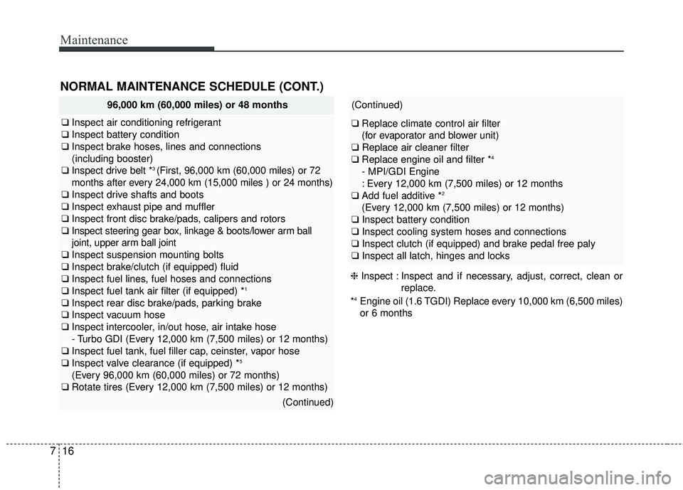 KIA FORTE 2018 Owners Manual Maintenance
16
7
(Continued)
❑ Replace climate control air filter
(for evaporator and blower unit)
❑ Replace air cleaner filter
❑ Replace engine oil and filter *
4
- MPI/GDI Engine
: Every 12,0 KIA FORTE 2018 Owners Manual Maintenance
16
7
(Continued)
❑ Replace climate control air filter
(for evaporator and blower unit)
❑ Replace air cleaner filter
❑ Replace engine oil and filter *
4
- MPI/GDI Engine
: Every 12,0
