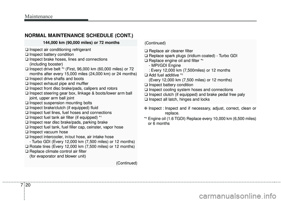 KIA FORTE 2018  Owners Manual Maintenance
20
7
144,000 km (90,000 miles) or 72 months
❑ Inspect air conditioning refrigerant
❑ Inspect battery condition
❑ Inspect brake hoses, lines and connections
(including booster)
❑ In