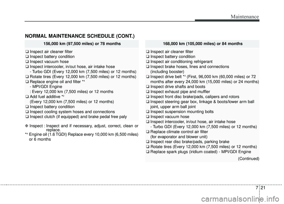 KIA FORTE 2018  Owners Manual 721
Maintenance
NORMAL MAINTENANCE SCHEDULE (CONT.)
❈Inspect : Inspect and if necessary, adjust, correct, clean or
replace.
*
4Engine oil (1.6 TGDI) Replace every 10,000 km (6,500 miles)
or 6 months