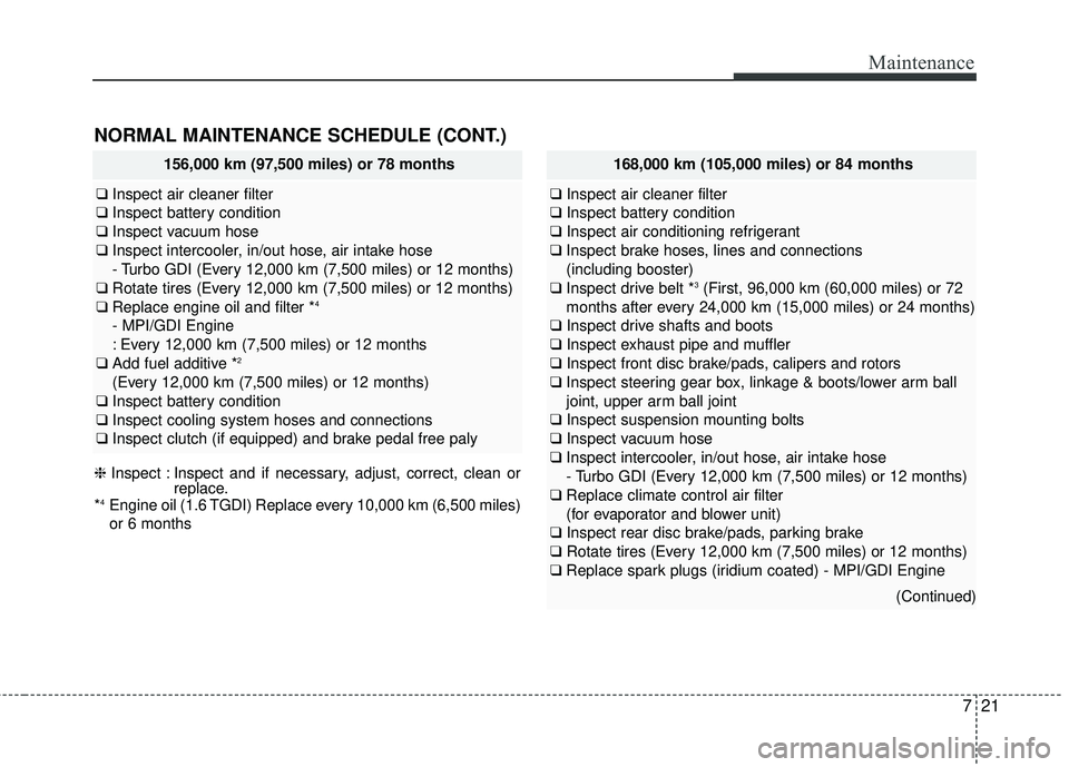KIA FORTE 2018 Owners Manual 721
Maintenance
NORMAL MAINTENANCE SCHEDULE (CONT.)
❈Inspect : Inspect and if necessary, adjust, correct, clean or
replace.
*
4Engine oil (1.6 TGDI) Replace every 10,000 km (6,500 miles)
or 6 months KIA FORTE 2018 Owners Manual 721
Maintenance
NORMAL MAINTENANCE SCHEDULE (CONT.)
❈Inspect : Inspect and if necessary, adjust, correct, clean or
replace.
*
4Engine oil (1.6 TGDI) Replace every 10,000 km (6,500 miles)
or 6 months