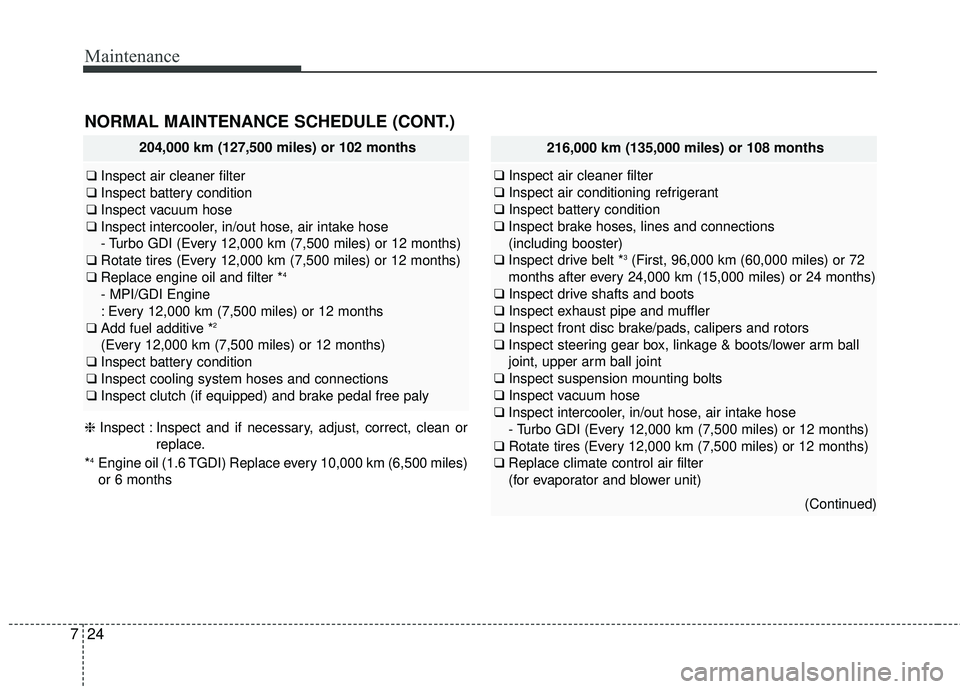 KIA FORTE 2018 Owners Manual Maintenance
24
7
NORMAL MAINTENANCE SCHEDULE (CONT.)
204,000 km (127,500 miles) or 102 months
❑ Inspect air cleaner filter
❑ Inspect battery condition
❑ Inspect vacuum hose
❑ Inspect intercool KIA FORTE 2018 Owners Manual Maintenance
24
7
NORMAL MAINTENANCE SCHEDULE (CONT.)
204,000 km (127,500 miles) or 102 months
❑ Inspect air cleaner filter
❑ Inspect battery condition
❑ Inspect vacuum hose
❑ Inspect intercool