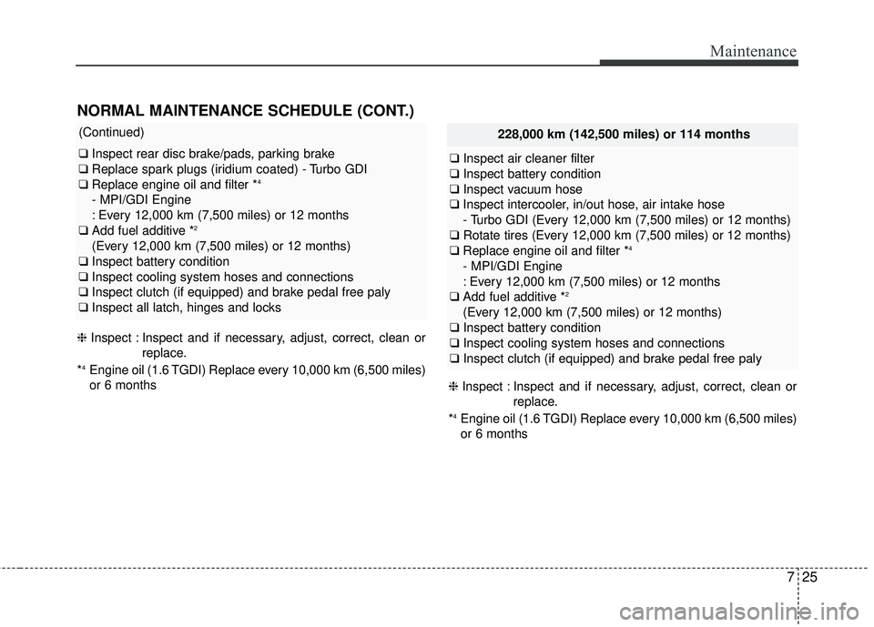 KIA FORTE 2018  Owners Manual 725
Maintenance
❈Inspect : Inspect and if necessary, adjust, correct, clean or
replace.
*
4Engine oil (1.6 TGDI) Replace every 10,000 km (6,500 miles)
or 6 months
(Continued)
❑ Inspect rear disc b