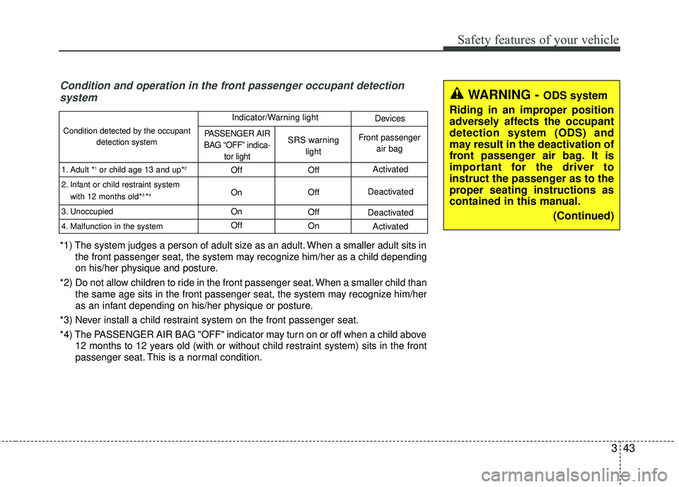 KIA FORTE 2018 Workshop Manual 343
Safety features of your vehicle
Condition and operation in the front passenger occupant detectionsystem
*1) The system judges a person of adult size as an adult. When a smaller adult sits in
the f KIA FORTE 2018 Workshop Manual 343
Safety features of your vehicle
Condition and operation in the front passenger occupant detectionsystem
*1) The system judges a person of adult size as an adult. When a smaller adult sits in
the f