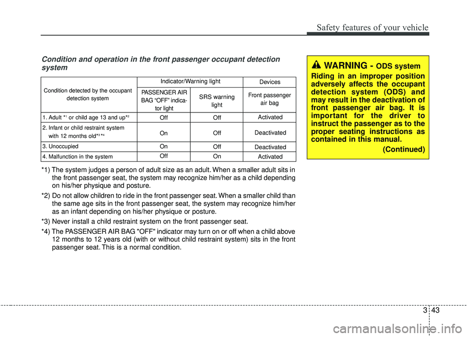 KIA FORTE 2018 User Guide 343
Safety features of your vehicle
Condition and operation in the front passenger occupant detectionsystem
*1) The system judges a person of adult size as an adult. When a smaller adult sits in
the f