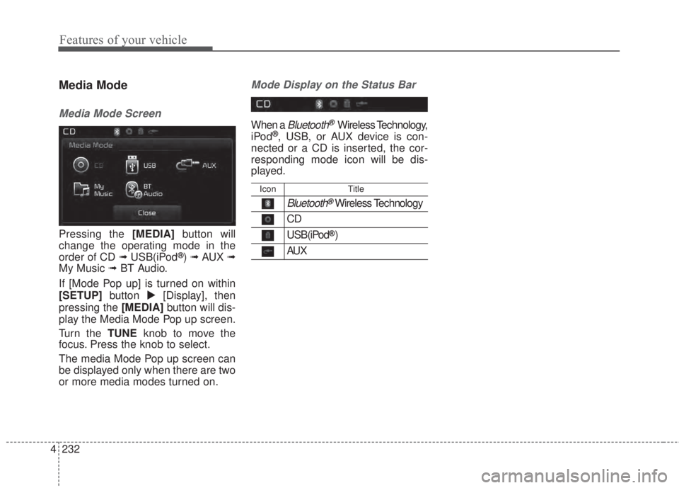 KIA FORTE 2017  Owners Manual 4 232
Features of your vehicle
Media Mode
Media Mode Screen
Pressing the [MEDIA]button will
change the operating mode in the
order of CD 
➟ USB(iPod®)➟ AUX ➟
My Music ➟BT Audio.
If [Mode Pop 