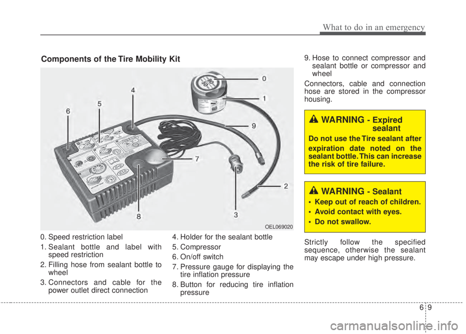 KIA FORTE 2017  Owners Manual 69
What to do in an emergency
0. Speed restriction label
1. Sealant bottle and label with
speed restriction
2. Filling hose from sealant bottle to
wheel
3. Connectors and cable for the
power outlet di