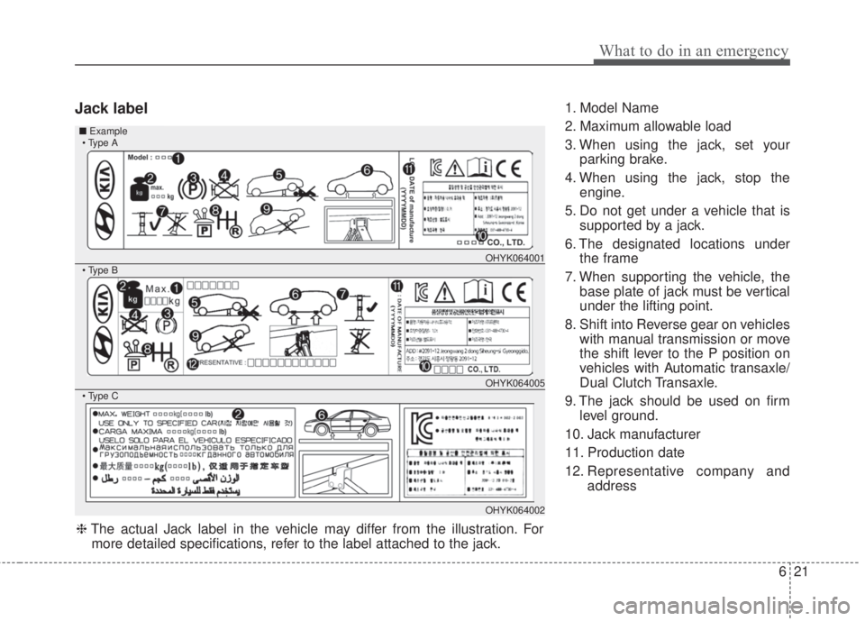 KIA FORTE 2017  Owners Manual 621
What to do in an emergency
Jack label1. Model Name
2. Maximum allowable load
3. When using the jack, set your
parking brake.
4. When using the jack, stop the
engine.
5. Do not get under a vehicle 