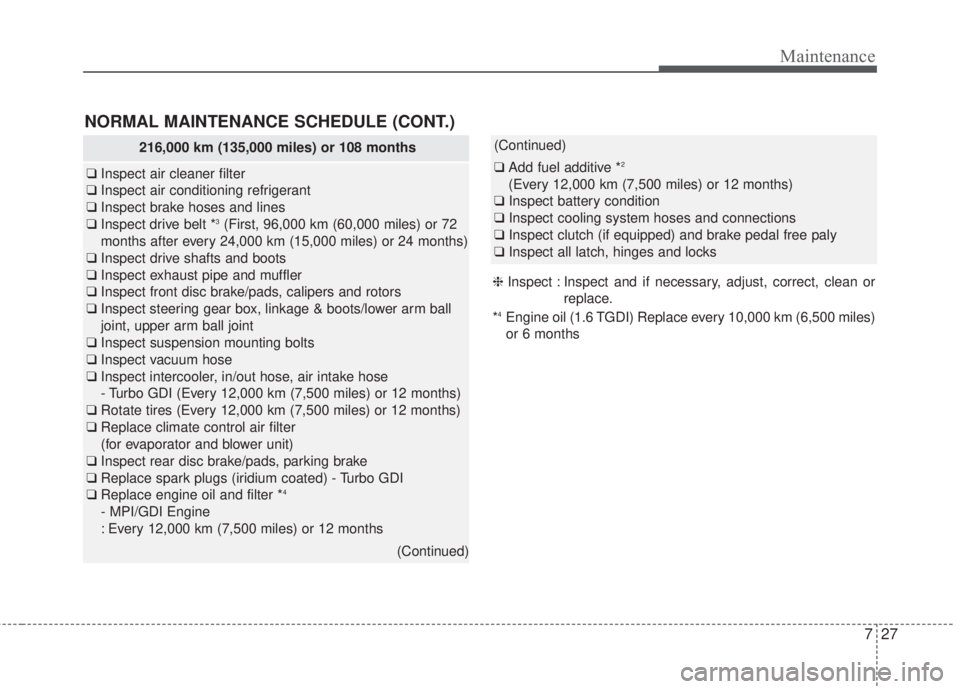 KIA FORTE 2017  Owners Manual 727
Maintenance
NORMAL MAINTENANCE SCHEDULE (CONT.)
❈Inspect : Inspect and if necessary, adjust, correct, clean or
replace.
*
4Engine oil (1.6 TGDI) Replace every 10,000 km (6,500 miles)
or 6 months