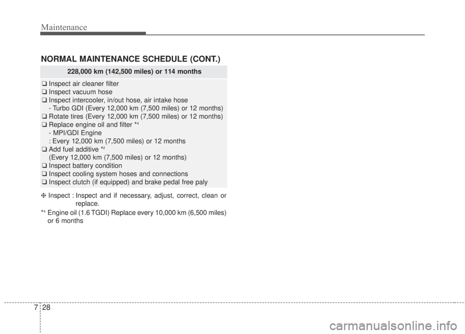 KIA FORTE 2017 Owners Manual Maintenance
28 7
NORMAL MAINTENANCE SCHEDULE (CONT.)
❈Inspect : Inspect and if necessary, adjust, correct, clean or
replace.
*
4Engine oil (1.6 TGDI) Replace every 10,000 km (6,500 miles)
or 6 month KIA FORTE 2017 Owners Manual Maintenance
28 7
NORMAL MAINTENANCE SCHEDULE (CONT.)
❈Inspect : Inspect and if necessary, adjust, correct, clean or
replace.
*
4Engine oil (1.6 TGDI) Replace every 10,000 km (6,500 miles)
or 6 month