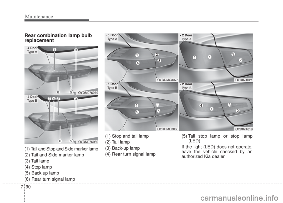 KIA FORTE 2017  Owners Manual Maintenance
90 7
Rear combination lamp bulb
replacement
(1) Tail and Stop and Side marker lamp
(2) Tail and Side marker lamp
(3) Tail lamp
(4) Stop lamp
(5) Back up lamp
(6) Rear turn signal lamp
OYDM