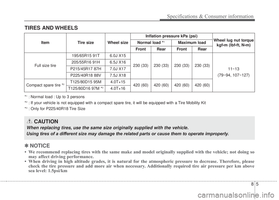 KIA FORTE 2017  Owners Manual 85
TIRES AND WHEELS
CAUTION
When replacing tires, use the same size originally supplied with the vehicle.
Using tires of a different size may damage the related parts or cause them to operate improper