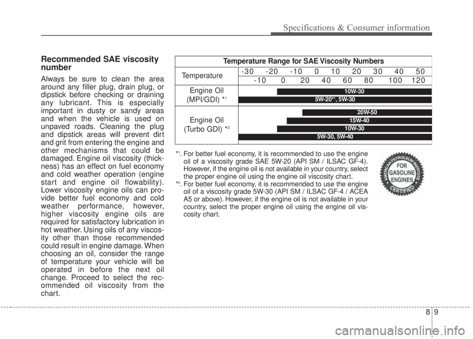 KIA FORTE 2017  Owners Manual 89
Specifications & Consumer information
Recommended SAE viscosity
number   
Always be sure to clean the area
around any filler plug, drain plug, or
dipstick before checking or draining
any lubricant.