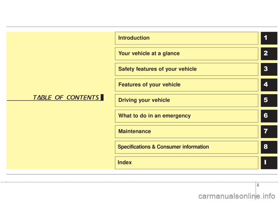 KIA FORTE 2017 Owners Manual ii
1
2
3
4
5
6
7
8
I
Introduction
Your vehicle at a glance
Safety features of your vehicle
Features of your vehicle
Driving your vehicle
What to do in an emergency
Maintenance
Specifications & Consume KIA FORTE 2017 Owners Manual ii
1
2
3
4
5
6
7
8
I
Introduction
Your vehicle at a glance
Safety features of your vehicle
Features of your vehicle
Driving your vehicle
What to do in an emergency
Maintenance
Specifications & Consume