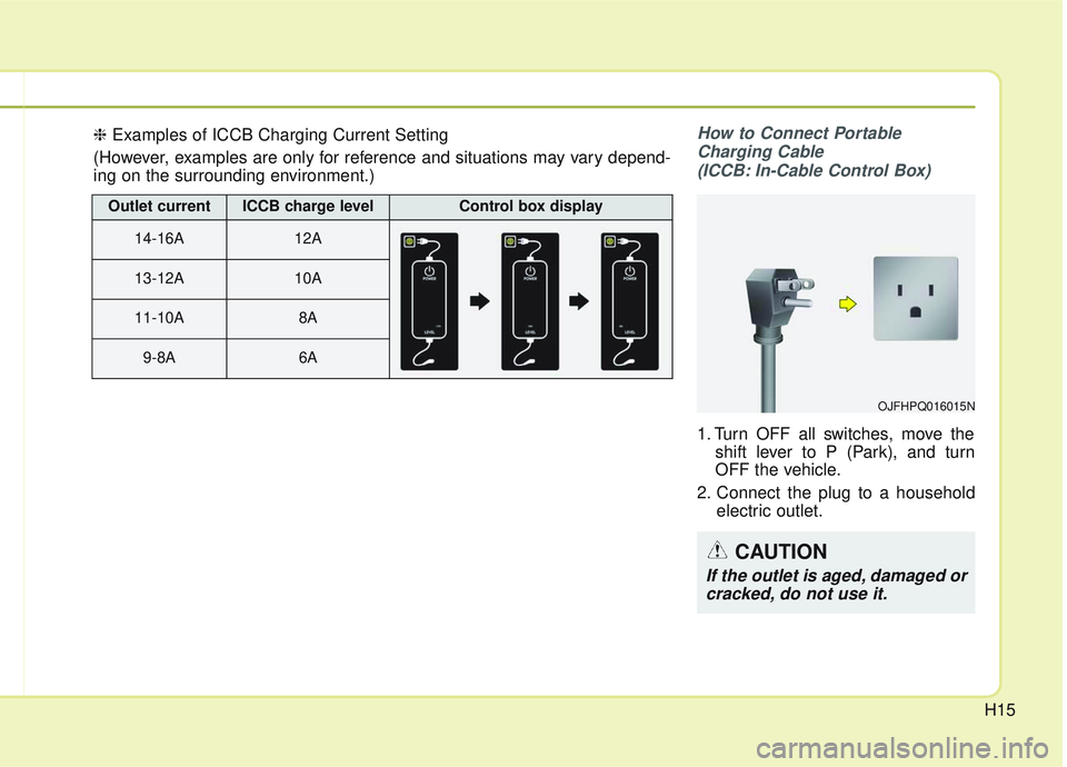 KIA OPTIMA 2020 Owners Manual H15
How to Connect PortableCharging Cable (ICCB: In-Cable Control Box)
1. Turn OFF all switches, move the shift lever to P (Park), and turn
OFF the vehicle.
2. Connect the plug to a household electri KIA OPTIMA 2020 Owners Manual H15
How to Connect PortableCharging Cable (ICCB: In-Cable Control Box)
1. Turn OFF all switches, move the shift lever to P (Park), and turn
OFF the vehicle.
2. Connect the plug to a household electri