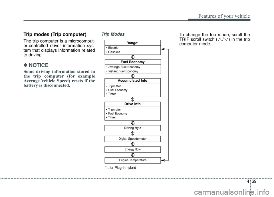 KIA OPTIMA 2020  Owners Manual 469
Features of your vehicle
Trip modes (Trip computer)
The trip computer is a microcomput-
er-controlled driver information sys-
tem that displays information related
to driving.
✽ ✽NOTICE
Some d