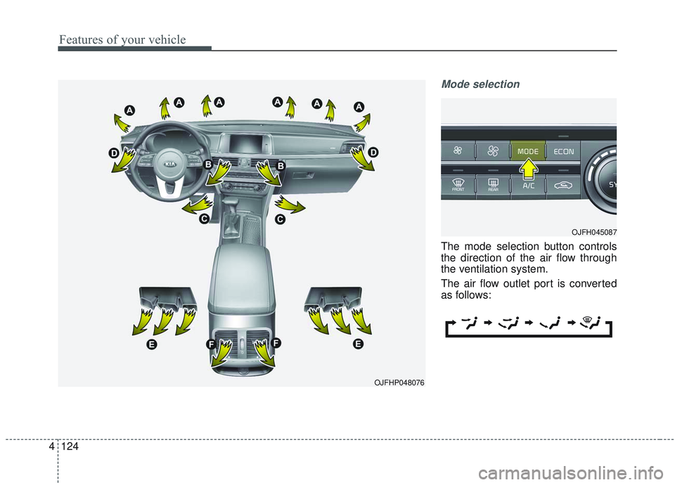 KIA OPTIMA 2020 Owners Manual Features of your vehicle
124
4
Mode selection
The mode selection button controls
the direction of the air flow through
the ventilation system.
The air flow outlet port is converted
as follows:
OJFHP04 KIA OPTIMA 2020 Owners Manual Features of your vehicle
124
4
Mode selection
The mode selection button controls
the direction of the air flow through
the ventilation system.
The air flow outlet port is converted
as follows:
OJFHP04