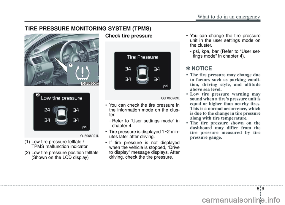 KIA OPTIMA 2020  Owners Manual 69
What to do in an emergency
TIRE PRESSURE MONITORING SYSTEM (TPMS)
(1) Low tire pressure telltale / TPMS malfunction indicator
(2) Low tire pressure position telltale (Shown on the LCD display)
Chec