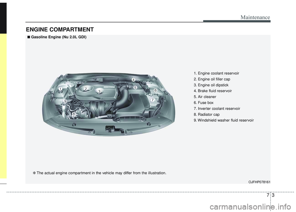 KIA OPTIMA 2020 Owners Manual 73
Maintenance
ENGINE COMPARTMENT
OJFHP078161
■ ■Gasoline Engine (Nu 2.0L GDI)❈ The actual engine compartment in the vehicle may differ from the illustration. 1. Engine coolant reservoir
2. Engi KIA OPTIMA 2020 Owners Manual 73
Maintenance
ENGINE COMPARTMENT
OJFHP078161
■ ■Gasoline Engine (Nu 2.0L GDI)❈ The actual engine compartment in the vehicle may differ from the illustration. 1. Engine coolant reservoir
2. Engi