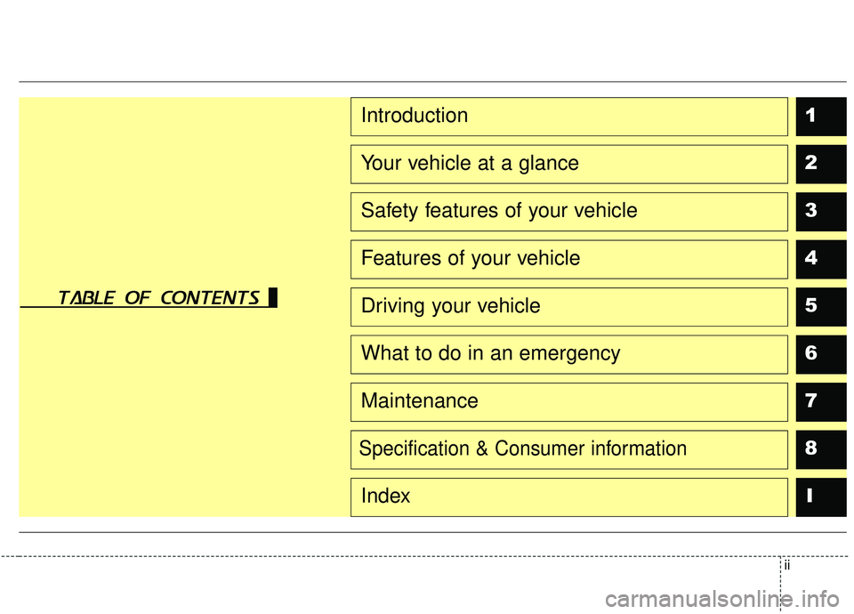 KIA OPTIMA 2020 Workshop Manual table of contents
1
2
3
4
5
6
7
8I
Introduction
Your vehicle at a glance
Safety features of your vehicle
Features of your vehicle
Driving your vehicle
What to do in an emergency
Maintenance
Specificat KIA OPTIMA 2020 Workshop Manual table of contents
1
2
3
4
5
6
7
8I
Introduction
Your vehicle at a glance
Safety features of your vehicle
Features of your vehicle
Driving your vehicle
What to do in an emergency
Maintenance
Specificat