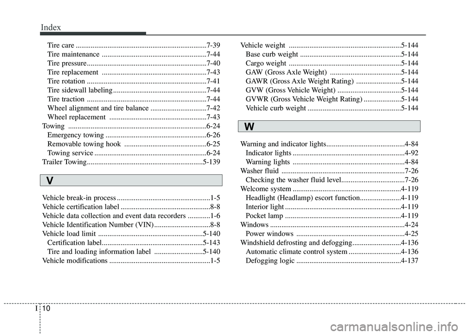 KIA OPTIMA 2020  Owners Manual Index
10I
Tire care ......................................................................7-\
39
Tire maintenance ........................................................7-44
Tire pressure............