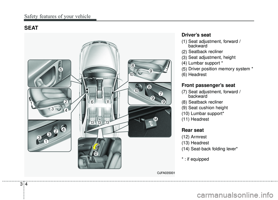 KIA OPTIMA 2020 Repair Manual Safety features of your vehicle
43
Driver’s seat
(1) Seat adjustment, forward / backward
(2) Seatback recliner
(3) Seat adjustment, height
(4) Lumbar support *
(5) Driver position memory system *
(6 KIA OPTIMA 2020 Repair Manual Safety features of your vehicle
43
Driver’s seat
(1) Seat adjustment, forward / backward
(2) Seatback recliner
(3) Seat adjustment, height
(4) Lumbar support *
(5) Driver position memory system *
(6