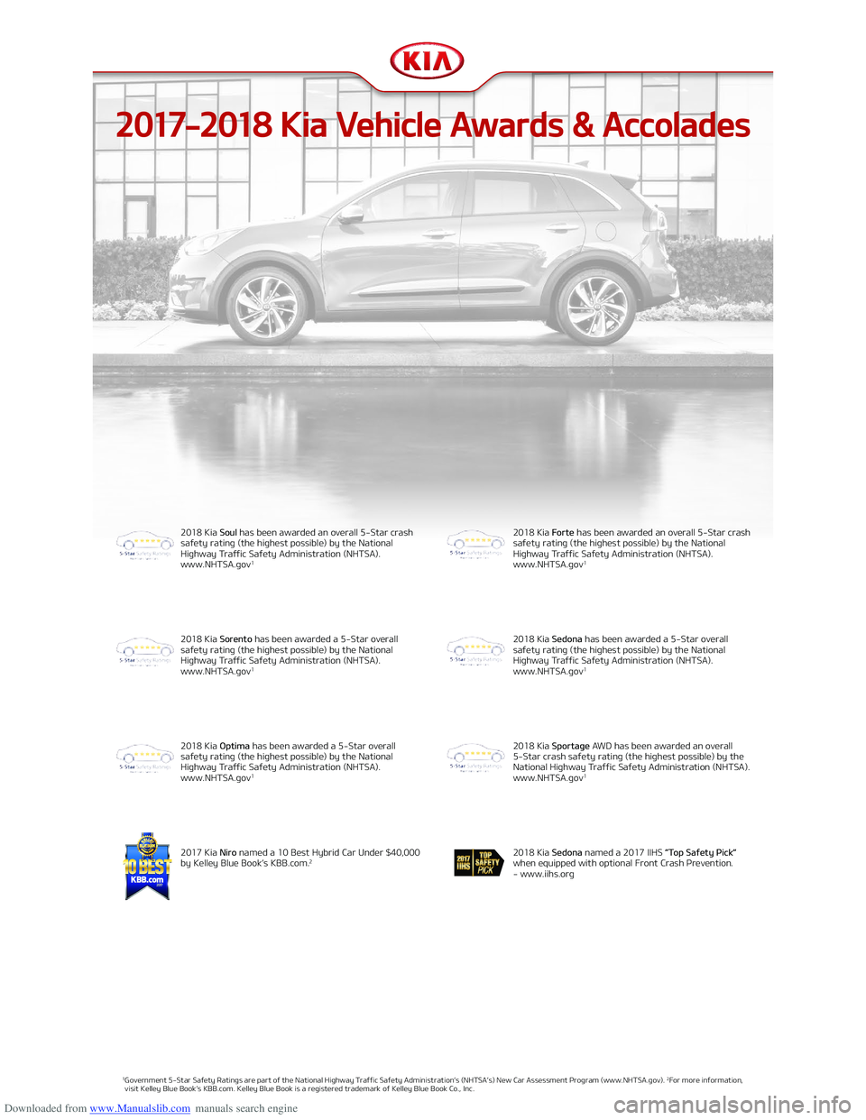KIA OPTIMA 2018  Owners Manual Downloaded from www.Manualslib.com manuals search engine 1 Government 5-Star Safety Ratings are part of the National Highway Traffic Safety Administration’s (NHTSA’s) New Car Assessment Prog\
ram 