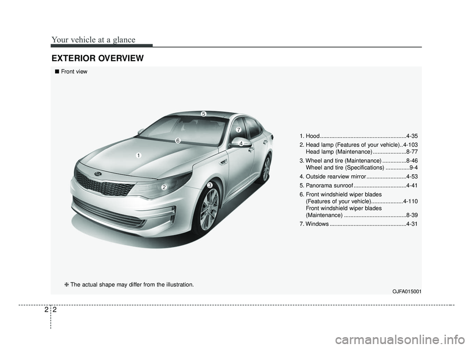 KIA OPTIMA 2017 Owners Manual Your vehicle at a glance
22
EXTERIOR OVERVIEW
1. Hood ......................................................4-35
2. Head lamp (Features of your vehicle) ..4-103Head lamp (Maintenance) ................ KIA OPTIMA 2017 Owners Manual Your vehicle at a glance
22
EXTERIOR OVERVIEW
1. Hood ......................................................4-35
2. Head lamp (Features of your vehicle) ..4-103Head lamp (Maintenance) ................