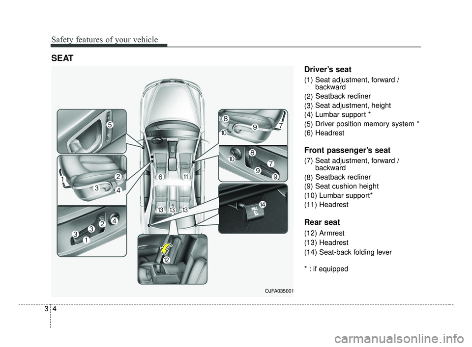 KIA OPTIMA 2017 Owners Manual Safety features of your vehicle
43
Driver’s seat
(1) Seat adjustment, forward / backward
(2) Seatback recliner
(3) Seat adjustment, height
(4) Lumbar support *
(5) Driver position memory system *
(6 KIA OPTIMA 2017 Owners Manual Safety features of your vehicle
43
Driver’s seat
(1) Seat adjustment, forward / backward
(2) Seatback recliner
(3) Seat adjustment, height
(4) Lumbar support *
(5) Driver position memory system *
(6