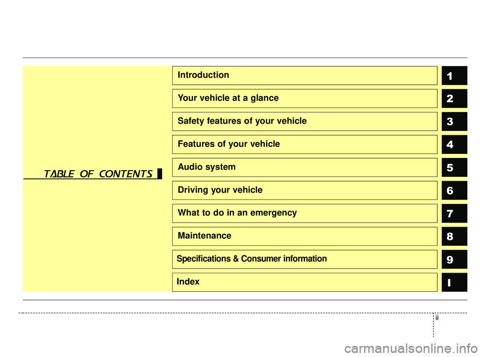 KIA OPTIMA 2017  Owners Manual ii
1
2
3
4
5
6
7
8I
Introduction
Your vehicle at a glance
Safety features of your vehicle
Features of your vehicle
Audio system
Driving your vehicle
What to do in an emergency
Maintenance
9Specificati