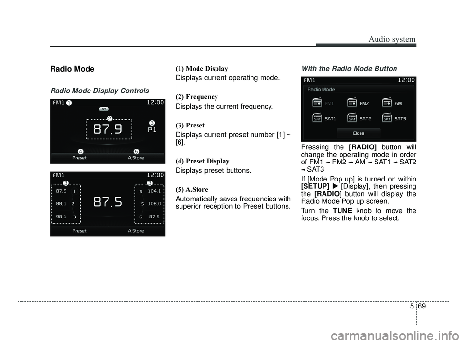 KIA OPTIMA 2017  Owners Manual Audio system
569
Radio Mode
Radio Mode Display Controls
(1) Mode Display
Displays current operating mode.
(2) Frequency
Displays the current frequency.
(3) Preset
Displays current preset number [1] ~
