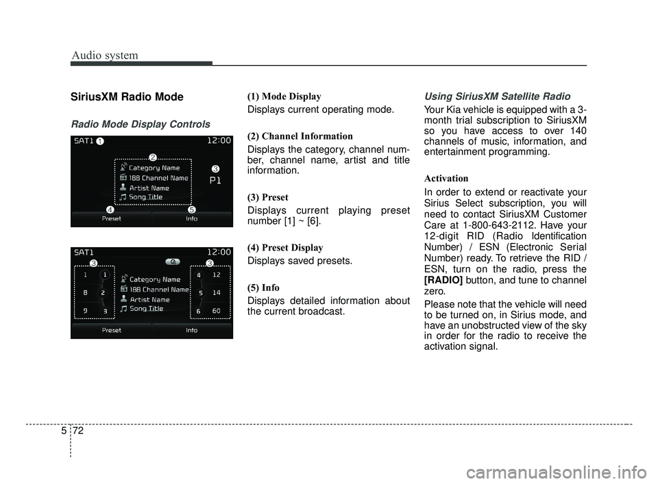 KIA OPTIMA 2017  Owners Manual Audio system
72
5
SiriusXM Radio Mode
Radio Mode Display Controls
(1) Mode Display
Displays current operating mode.
(2) Channel Information
Displays the category, channel num-
ber, channel name, artis