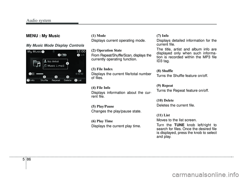KIA OPTIMA 2017  Owners Manual Audio system
86
5
MENU : My Music
My Music Mode Display Controls
(1) Mode
Displays current operating mode.
(2) Operation State
From Repeat/Shuffle/Scan, displays the
currently operating function.
(3) 