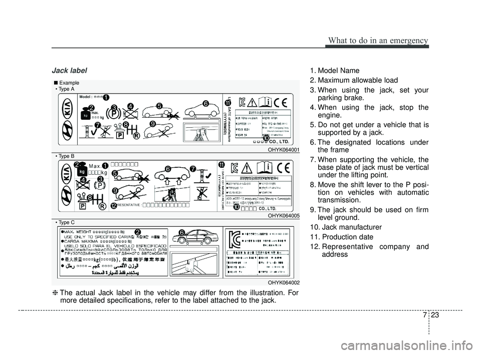 KIA OPTIMA 2017 Owners Manual 723
What to do in an emergency
Jack label1. Model Name
2. Maximum allowable load
3. When using the jack, set yourparking brake.
4. When using the jack, stop the engine.
5. Do not get under a vehicle t KIA OPTIMA 2017 Owners Manual 723
What to do in an emergency
Jack label1. Model Name
2. Maximum allowable load
3. When using the jack, set yourparking brake.
4. When using the jack, stop the engine.
5. Do not get under a vehicle t