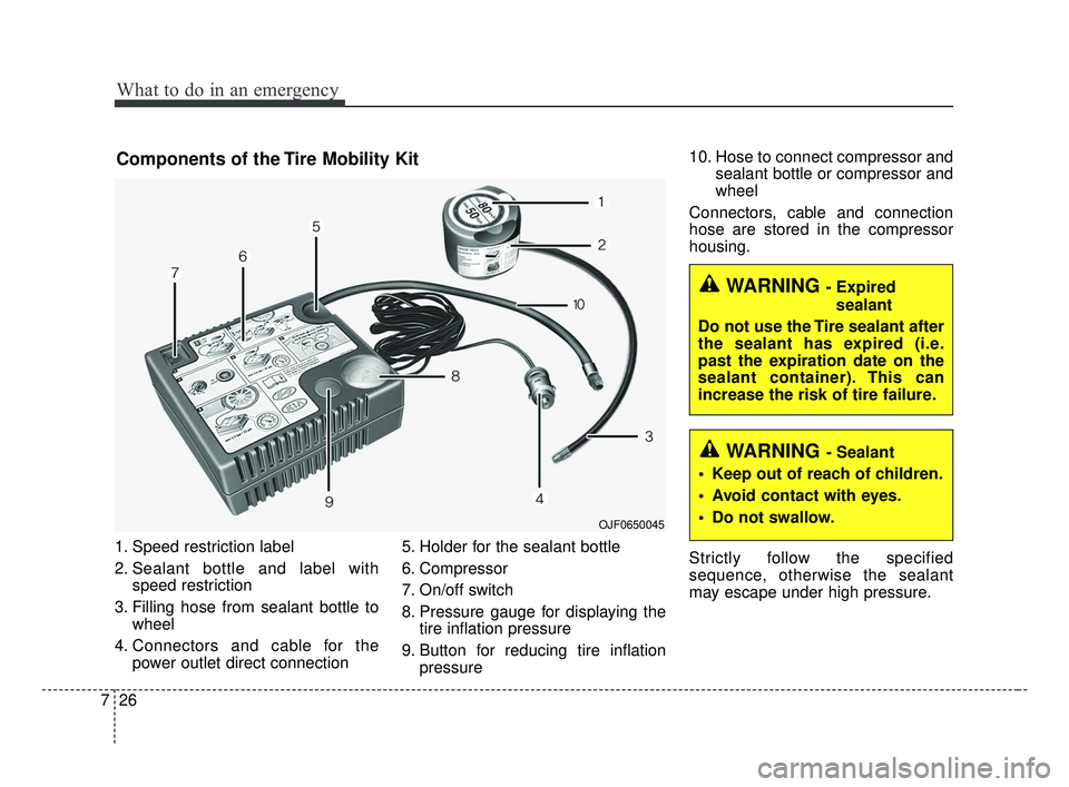 KIA OPTIMA 2017 Owners Manual What to do in an emergency
26
7
1. Speed restriction label
2. Sealant bottle and label with
speed restriction
3. Filling hose from sealant bottle to wheel
4. Connectors and cable for the power outlet KIA OPTIMA 2017 Owners Manual What to do in an emergency
26
7
1. Speed restriction label
2. Sealant bottle and label with
speed restriction
3. Filling hose from sealant bottle to wheel
4. Connectors and cable for the power outlet