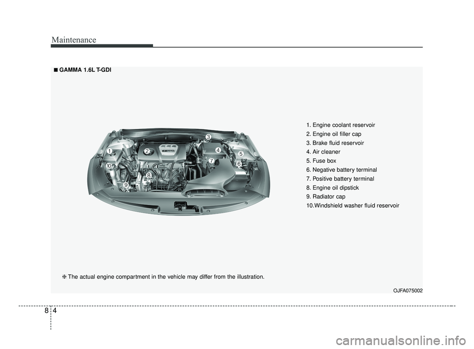 KIA OPTIMA 2017 Owners Manual Maintenance
48
OJFA075002
■ ■GAMMA 1.6L T-GDI❈ The actual engine compartment in the vehicle may differ from the illustration. 1. Engine coolant reservoir
2. Engine oil filler cap
3. Brake fluid KIA OPTIMA 2017 Owners Manual Maintenance
48
OJFA075002
■ ■GAMMA 1.6L T-GDI❈ The actual engine compartment in the vehicle may differ from the illustration. 1. Engine coolant reservoir
2. Engine oil filler cap
3. Brake fluid