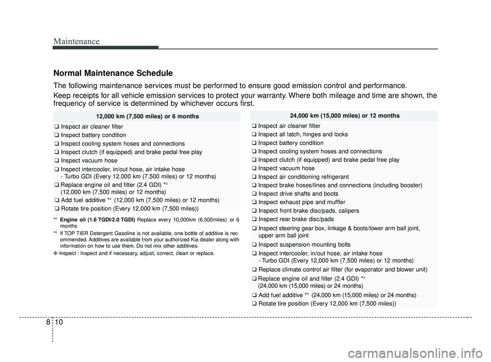 KIA OPTIMA 2017 Owners Manual Maintenance
10
8
Normal Maintenance Schedule
The following maintenance services must be performed to ensure good emission control and performance.
Keep receipts for all vehicle emission services to pr KIA OPTIMA 2017 Owners Manual Maintenance
10
8
Normal Maintenance Schedule
The following maintenance services must be performed to ensure good emission control and performance.
Keep receipts for all vehicle emission services to pr