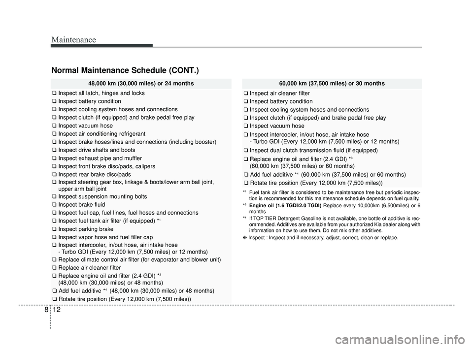 KIA OPTIMA 2017 Owners Manual Maintenance
12
8
Normal Maintenance Schedule (CONT.)
60,000 km (37,500 miles) or 30 months
❑ Inspect air cleaner filter
❑ Inspect battery condition
❑Inspect cooling system hoses and connections
KIA OPTIMA 2017 Owners Manual Maintenance
12
8
Normal Maintenance Schedule (CONT.)
60,000 km (37,500 miles) or 30 months
❑ Inspect air cleaner filter
❑ Inspect battery condition
❑Inspect cooling system hoses and connections