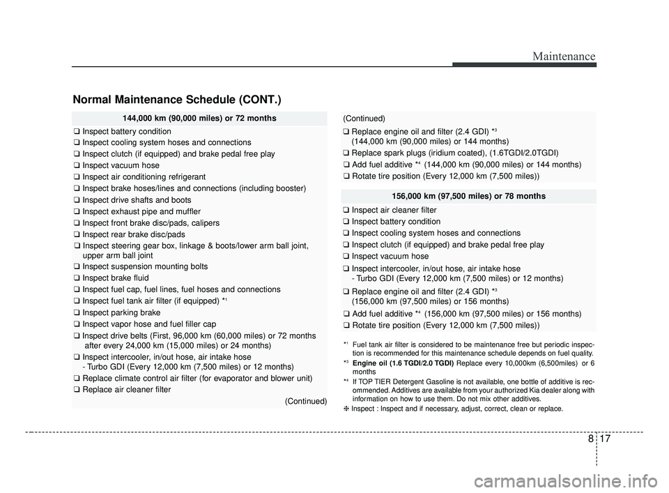 KIA OPTIMA 2017 Owners Manual 817
Maintenance
Normal Maintenance Schedule (CONT.)
156,000 km (97,500 miles) or 78 months
❑Inspect air cleaner filter
❑Inspect battery condition
❑Inspect cooling system hoses and connections
KIA OPTIMA 2017 Owners Manual 817
Maintenance
Normal Maintenance Schedule (CONT.)
156,000 km (97,500 miles) or 78 months
❑Inspect air cleaner filter
❑Inspect battery condition
❑Inspect cooling system hoses and connections